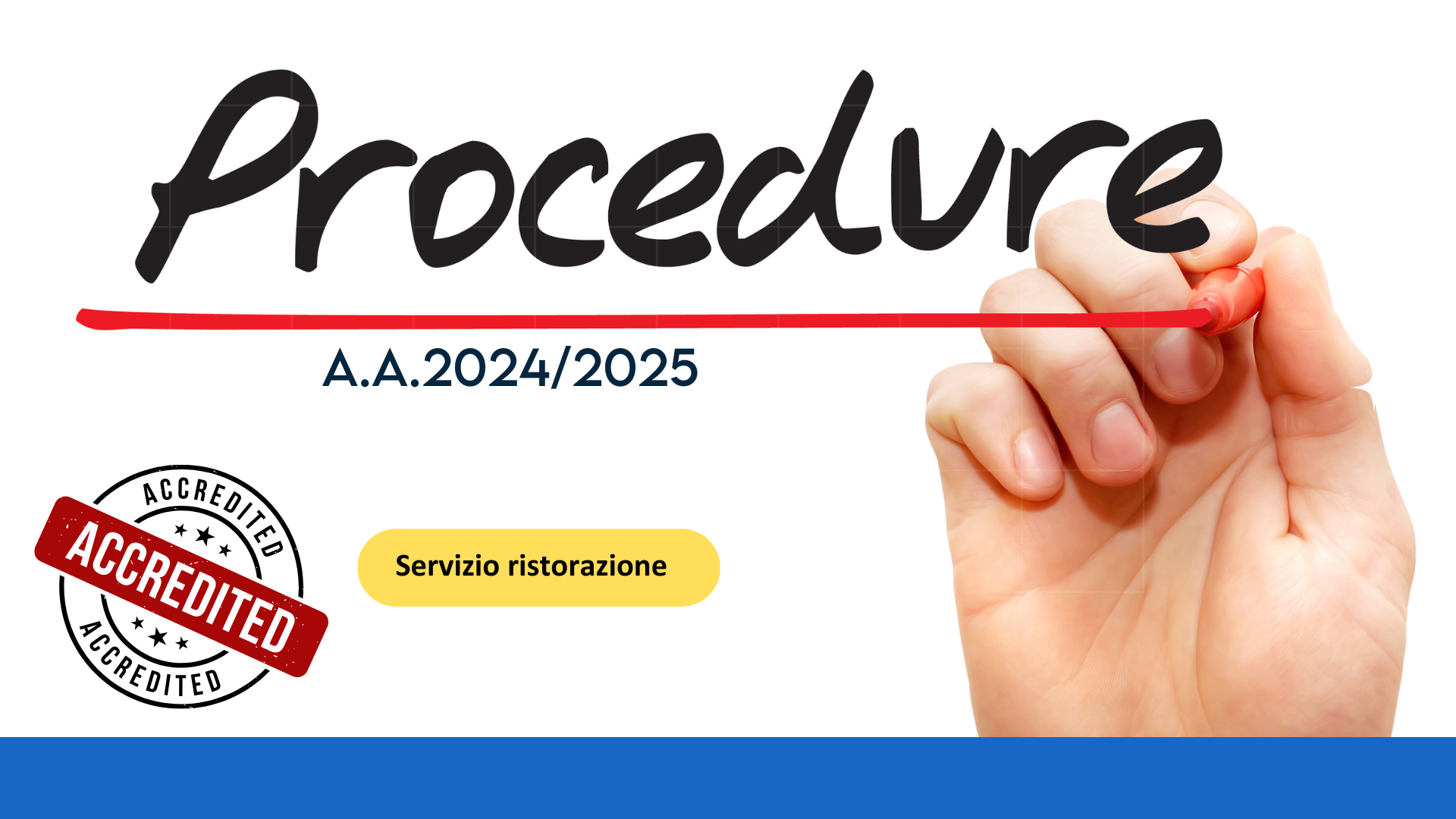 Illustrazione procedure per accredito mensa 2024/2025